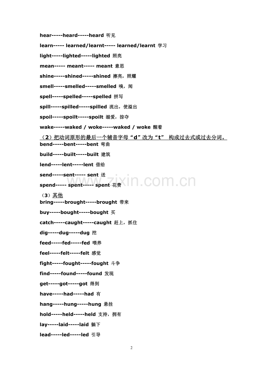 动词原形、过去式、过去分词总结表(非常实用哦).doc_第2页