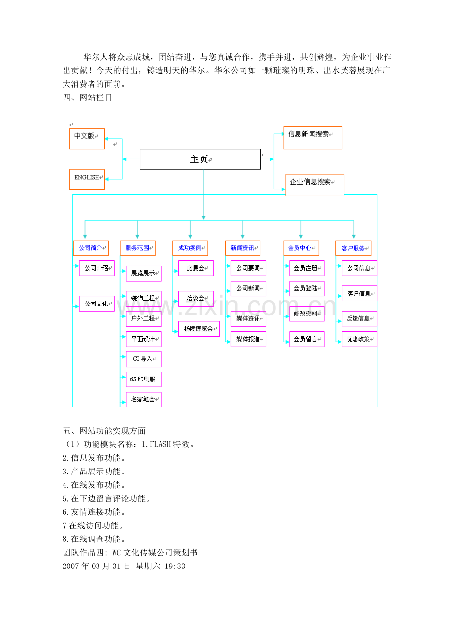 陕西XX文化发展有限公司策划书.doc_第2页