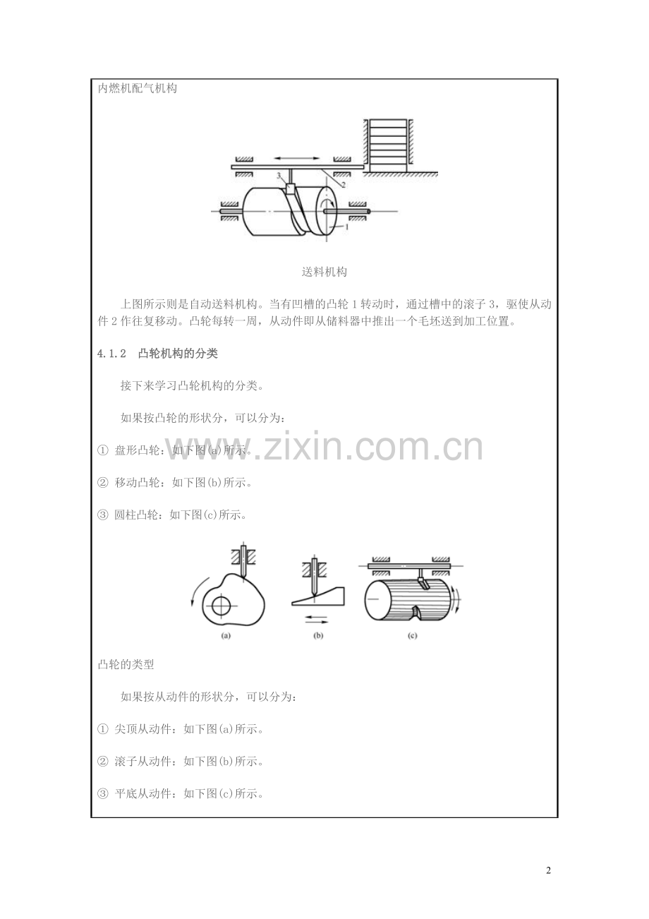 4.1凸轮机构的应用和分类.doc_第2页