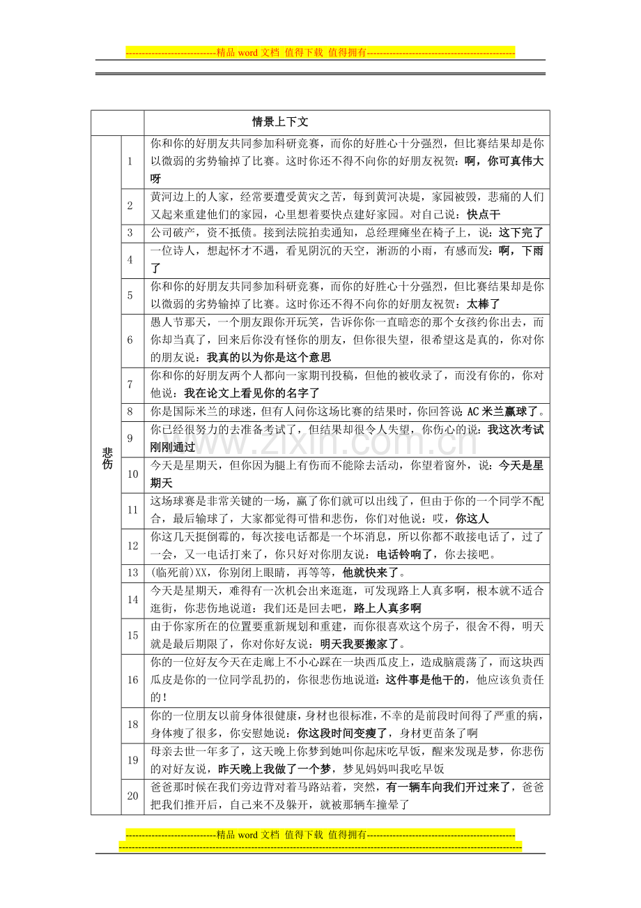 电声门图数据采集手册.doc_第2页