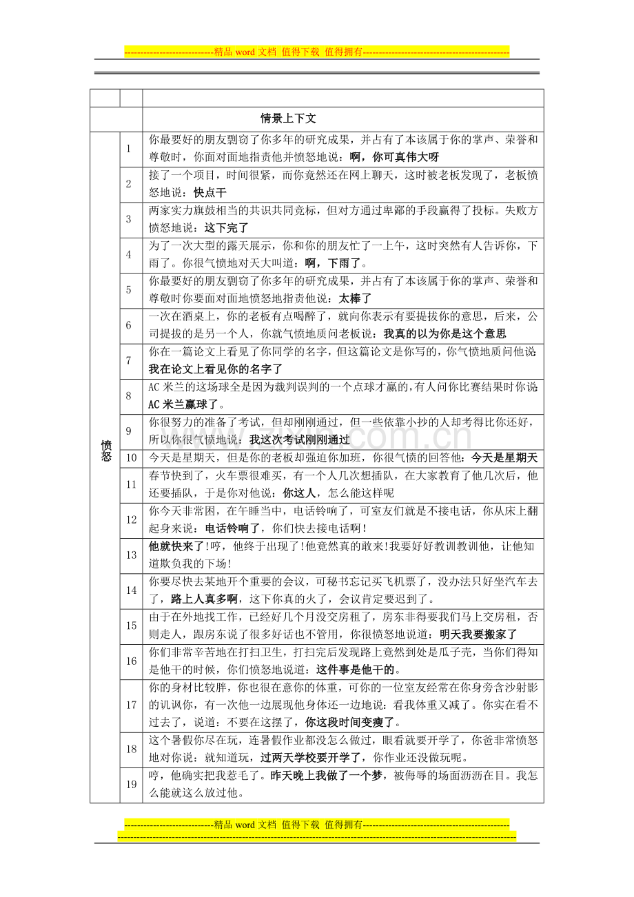 电声门图数据采集手册.doc_第3页