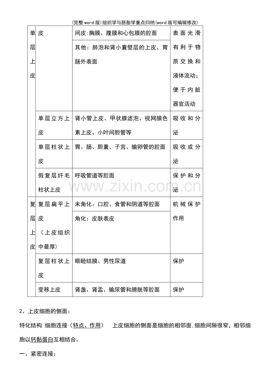 (精校版)组织学与胚胎学重点归纳.pdf_第3页