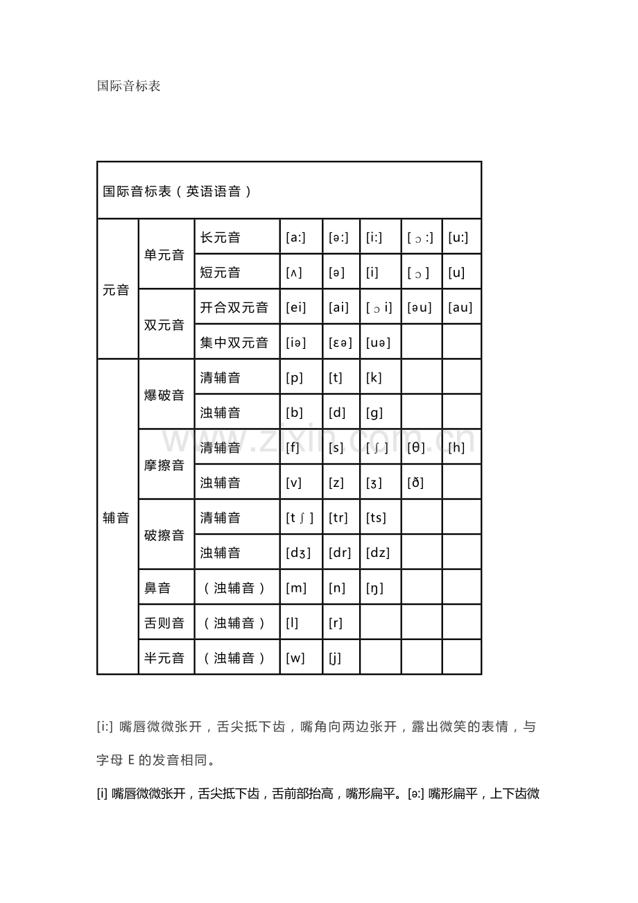 小学英语基础：48个音标发音技巧详解.docx_第1页