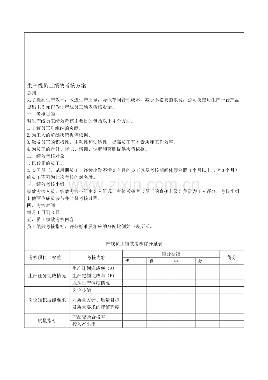 生产线员工绩效考核方案..doc_第1页