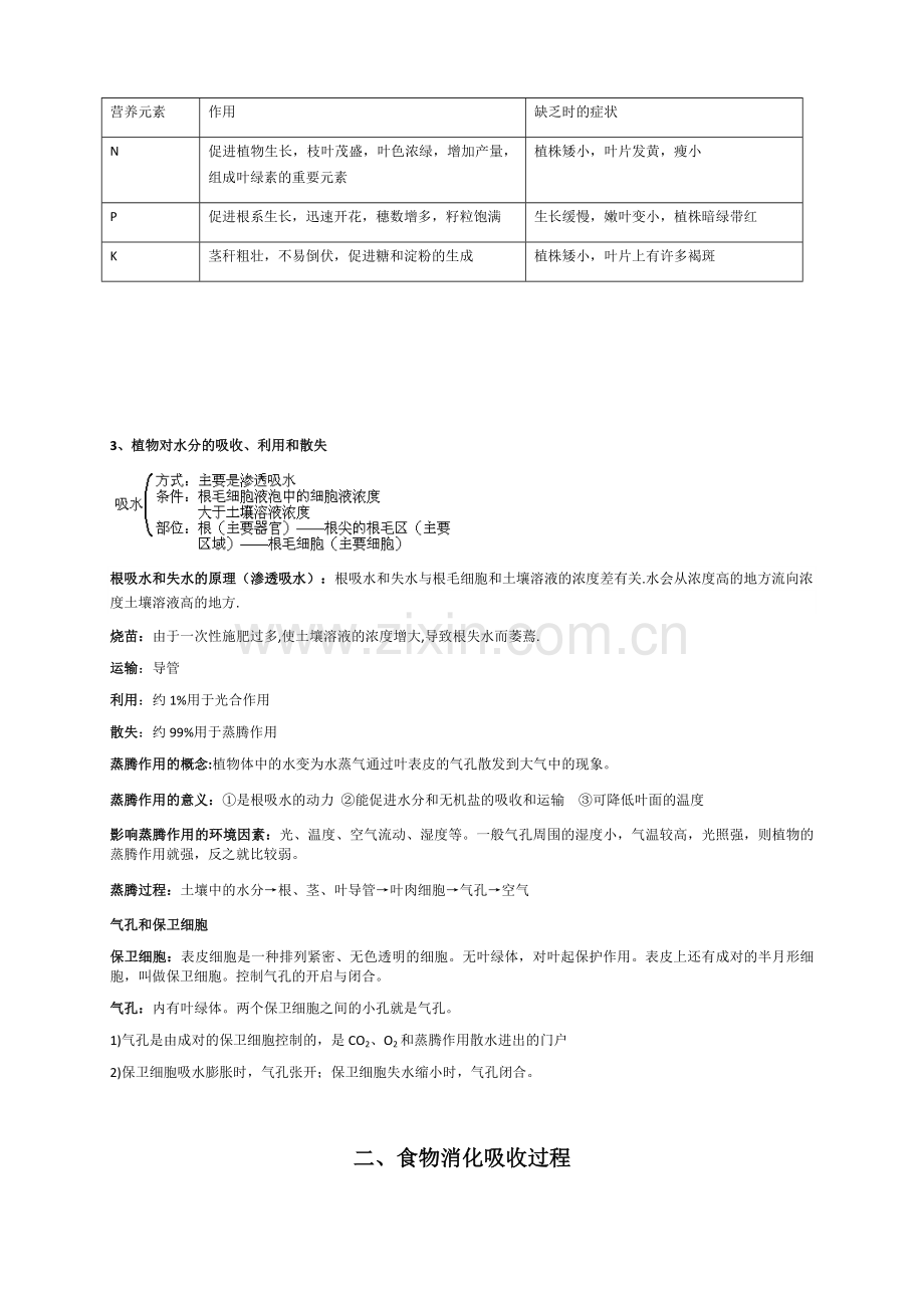 华师大初中生物复习要点.doc_第2页