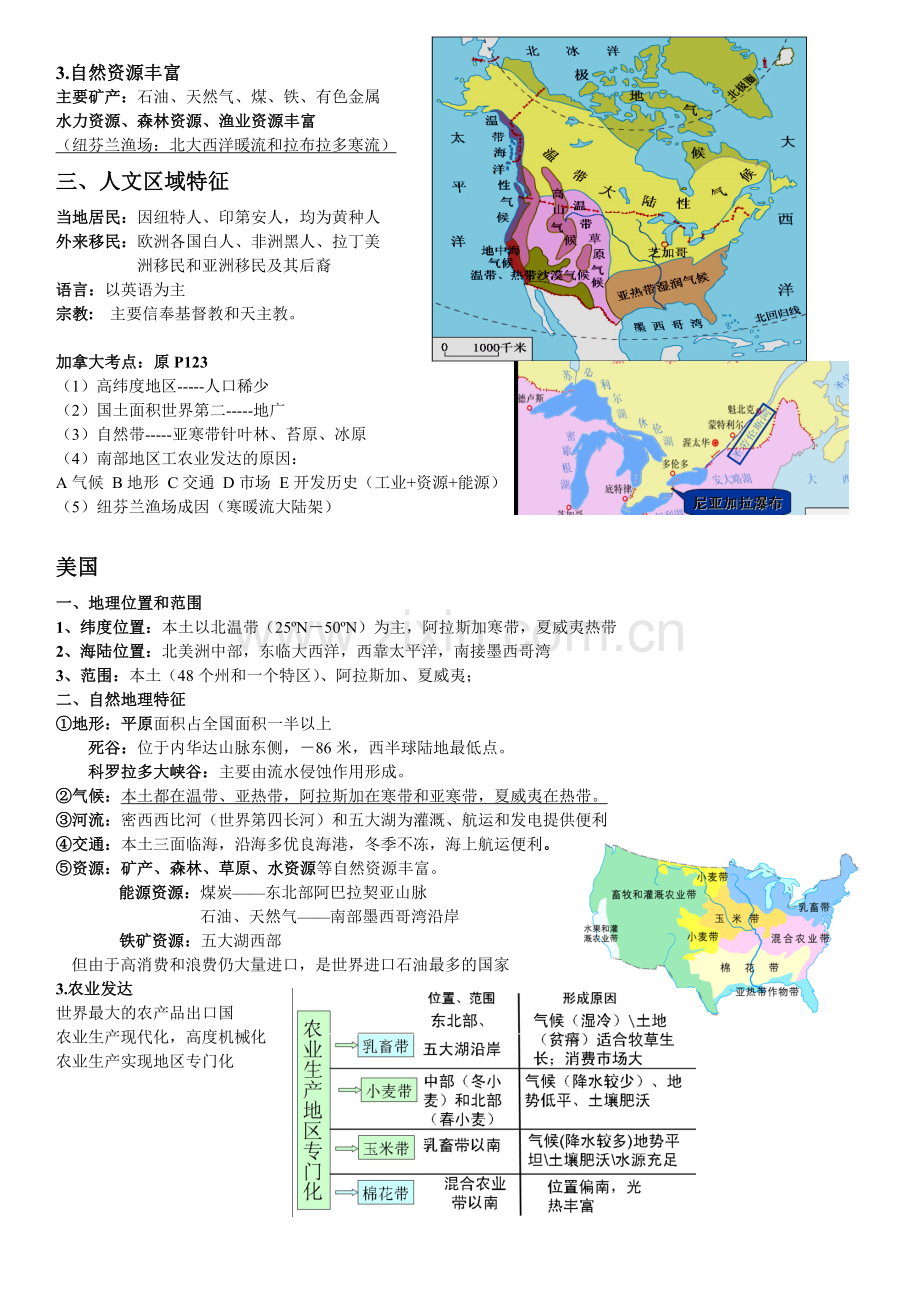 北美地区和美国区域地理知识总结精华.doc_第2页