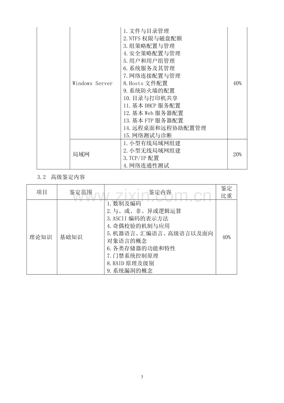 计算机网络管理员考试大纲.doc_第3页