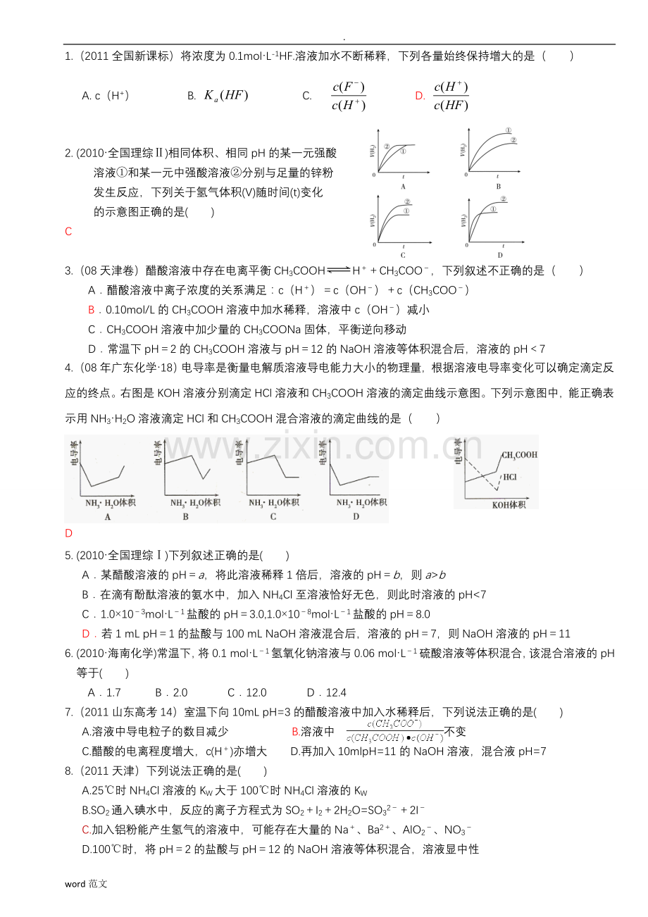 弱电解质电离平衡高考题(使用).doc_第1页