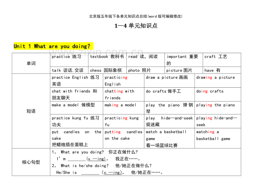 北京版五年级下各单元知识点总结.pdf_第2页