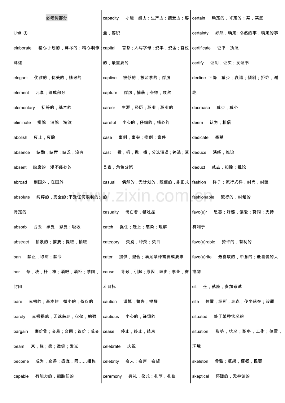 红宝书全部单词打印版.doc_第1页