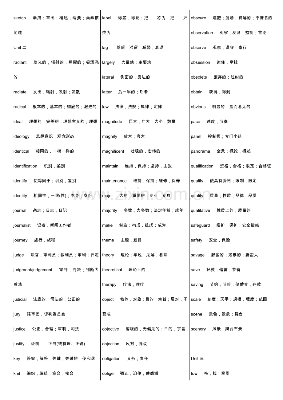 红宝书全部单词打印版.doc_第2页