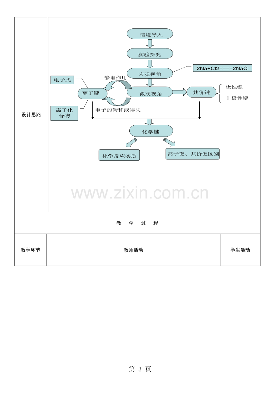 2020人教高中化学必修二1.3化学键教学设计教育.doc.pdf_第3页