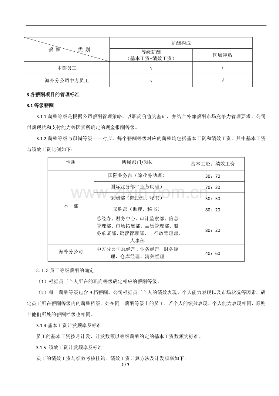 【薪酬方案】贸易有限公司薪酬管理制度(WORD8页).doc_第2页