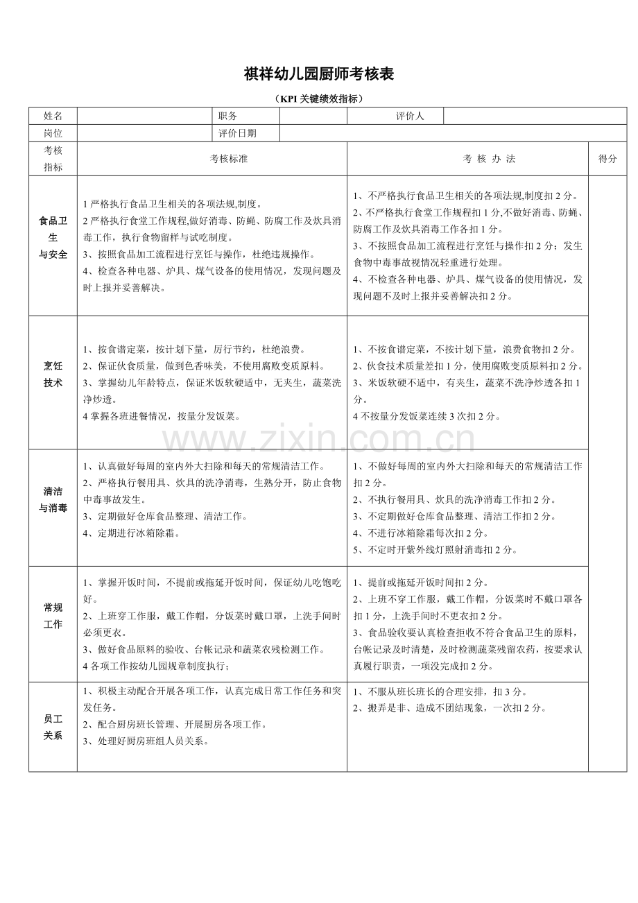 厨师绩效考核表.doc_第1页