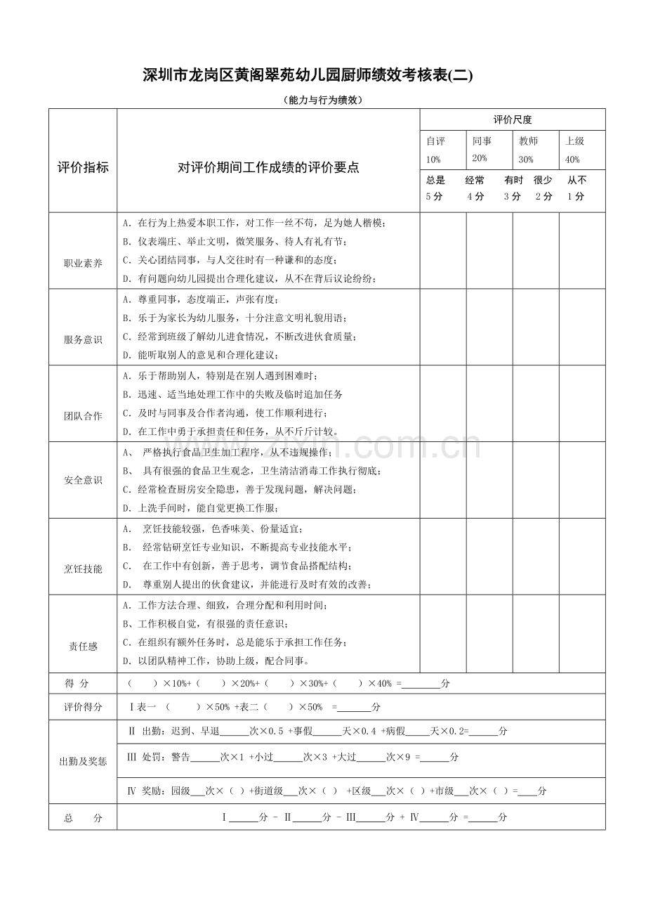 厨师绩效考核表.doc_第3页