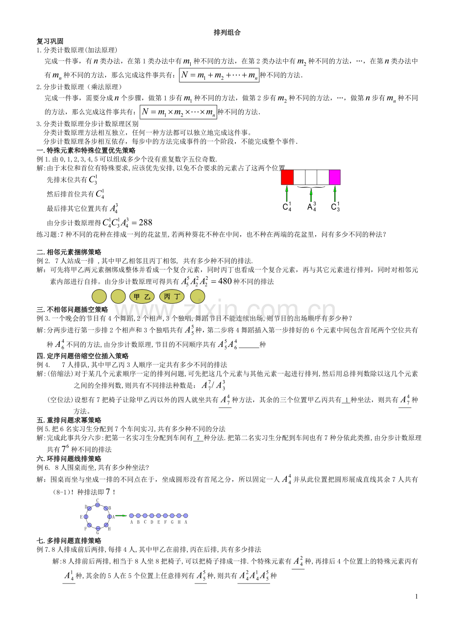 高中数学排列组合知识点.doc_第1页