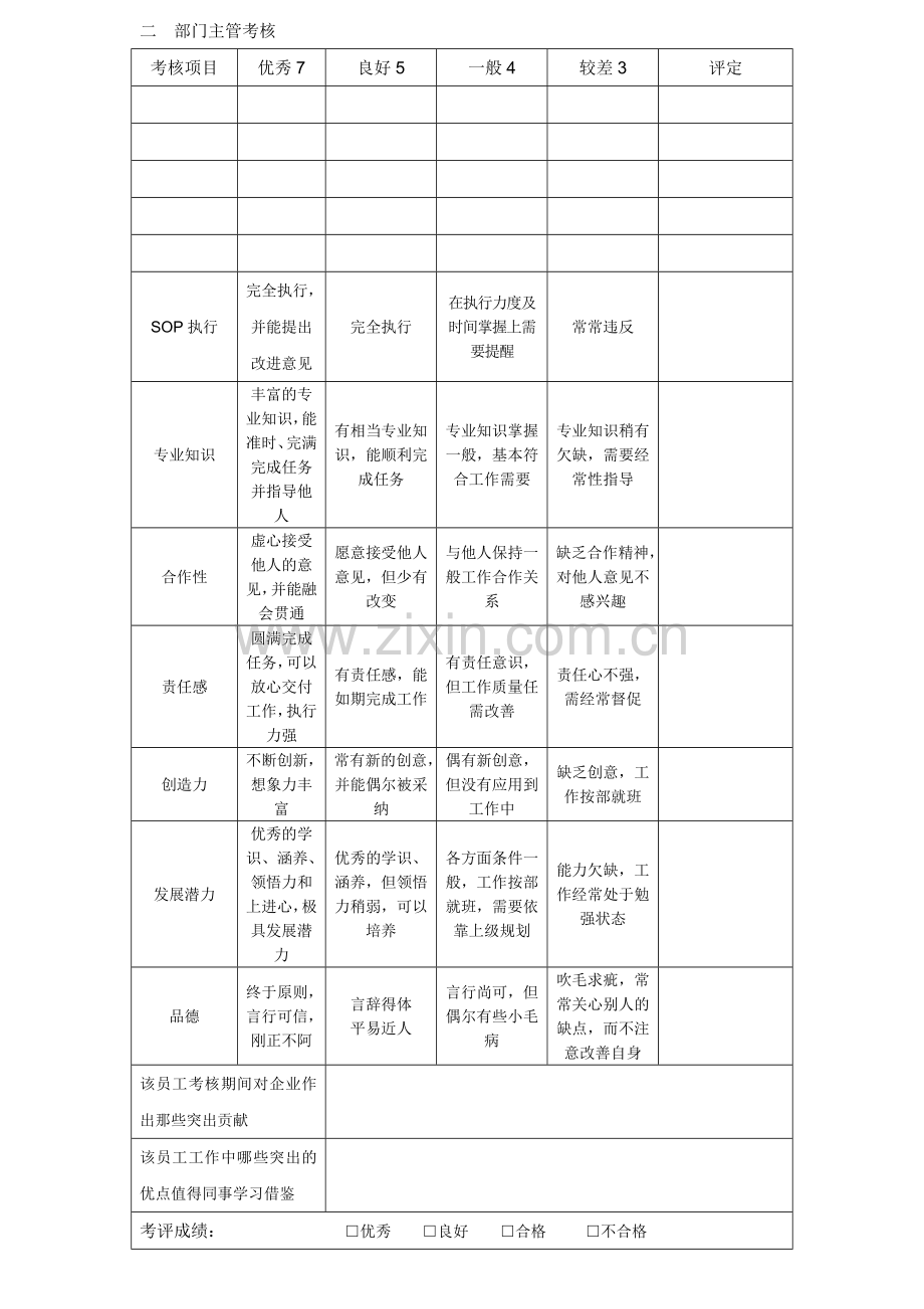 员工考核表空..doc_第3页