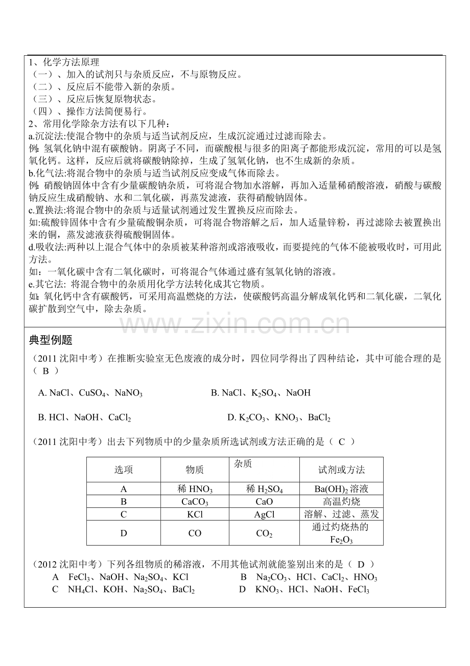 初中化学离子共存和分离除杂.doc_第2页