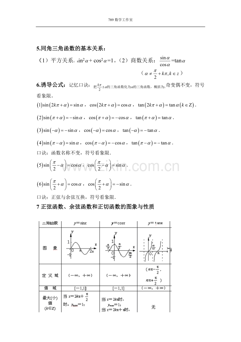 高中数学三角函数知识点总结(非常好用).doc_第2页