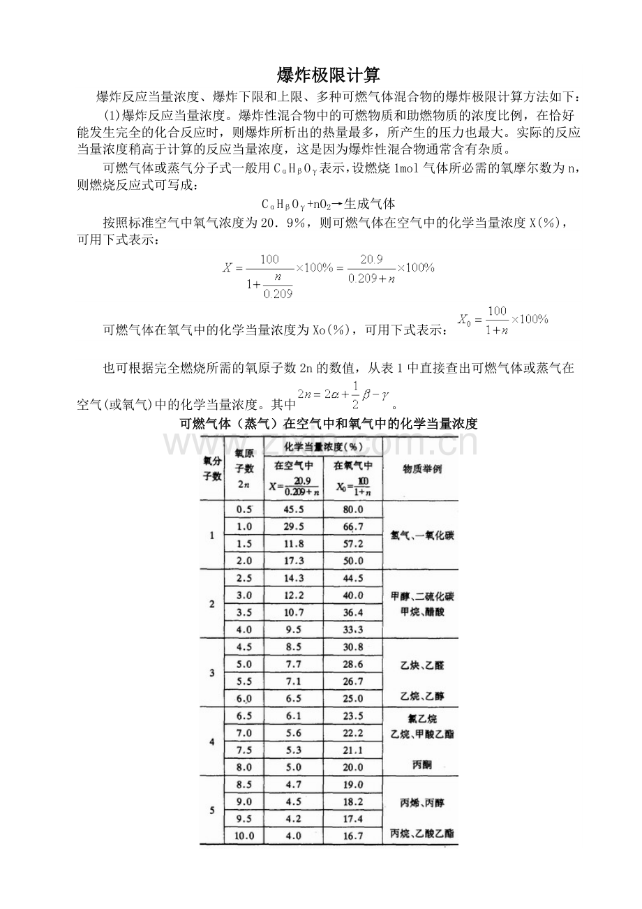 爆炸极限计算.doc_第1页