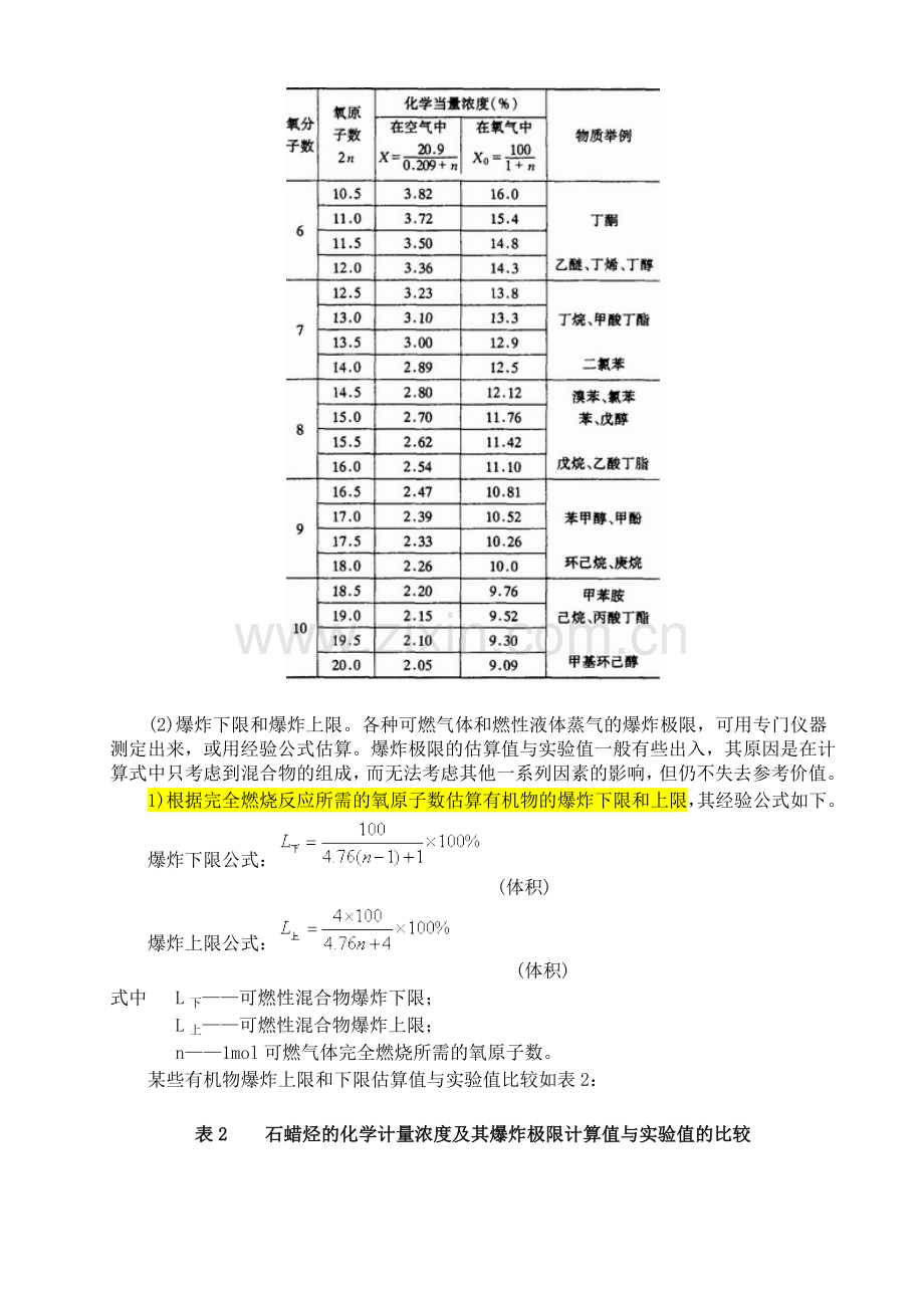 爆炸极限计算.doc_第2页