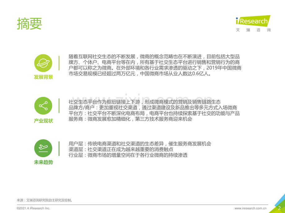 2021年中国微商市场研究白皮书.pdf_第2页