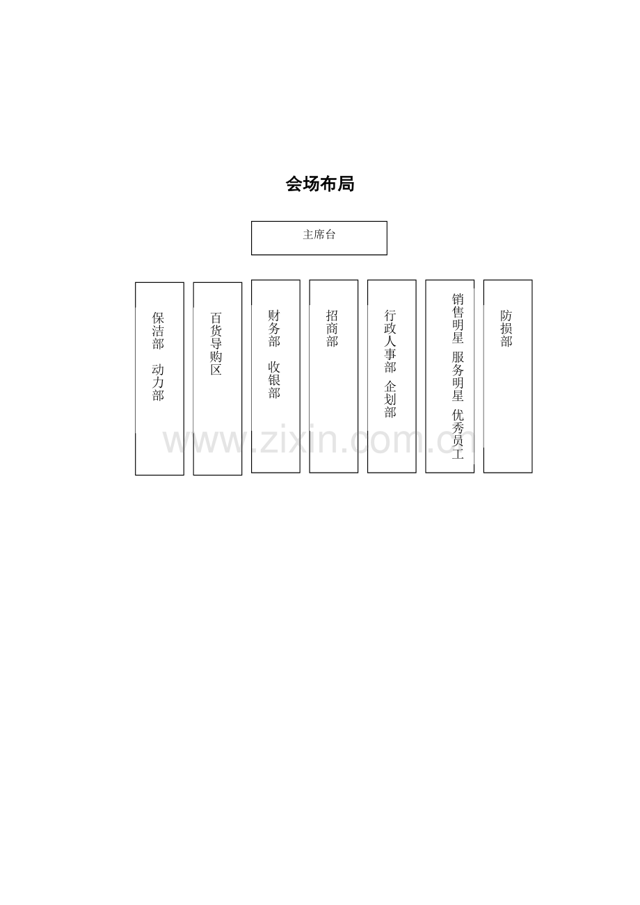 员工考核评估策划方案..doc_第2页