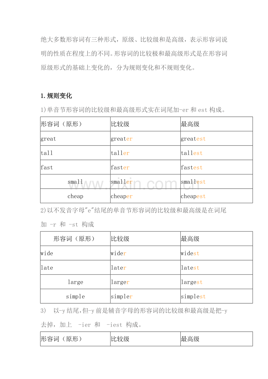 小学英语语法： 形容词的分类.docx_第1页