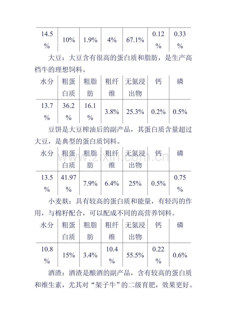 牛的营养需要及饲料成分.doc_第2页