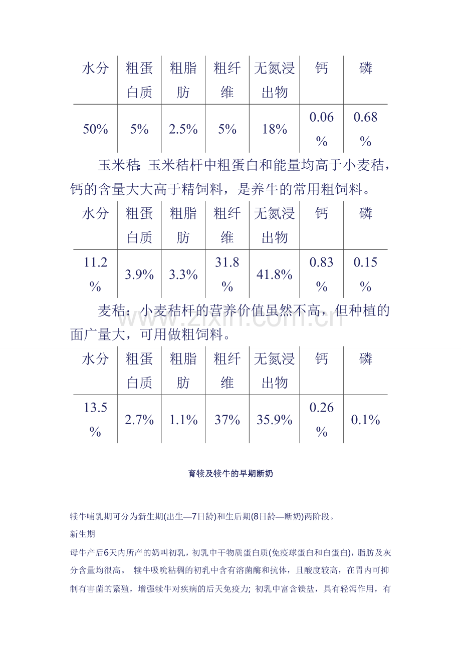 牛的营养需要及饲料成分.doc_第3页