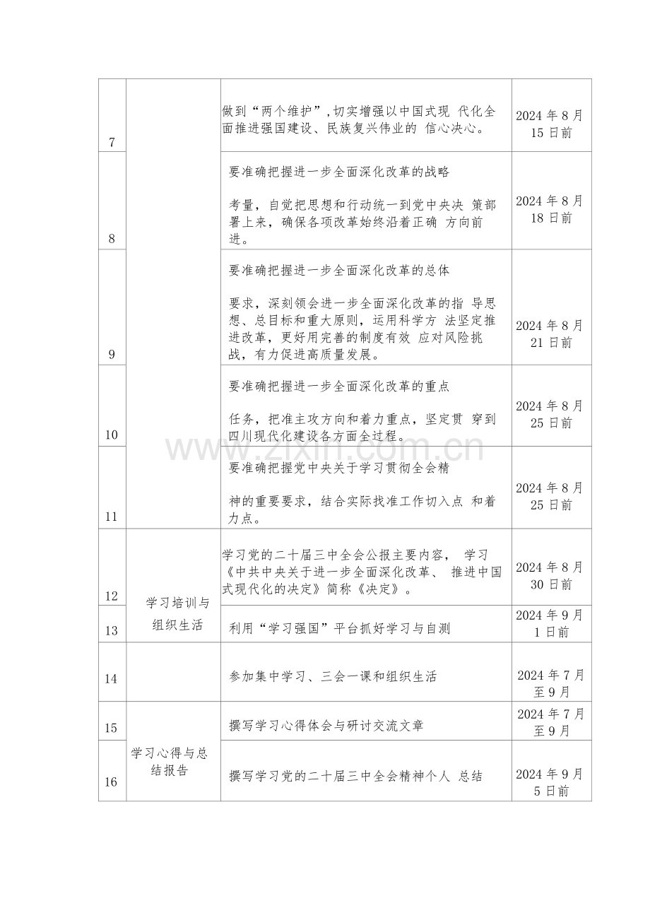 2024年党委（党支部）学习宣传贯彻党的二十届三中全会精神计划表范文.docx_第2页