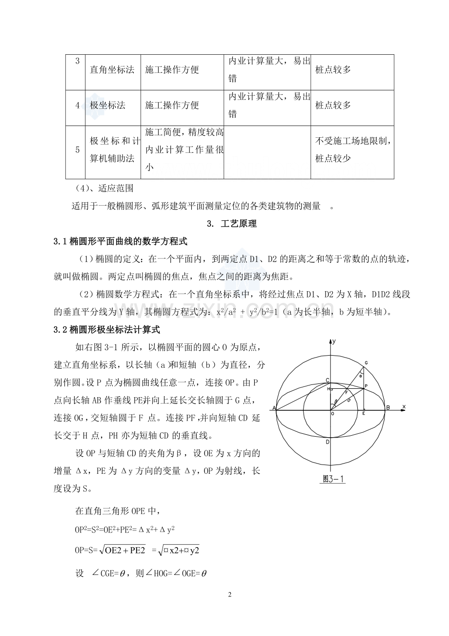 椭圆形、弧形建筑测量放线施工工法(全站仪).doc_第2页