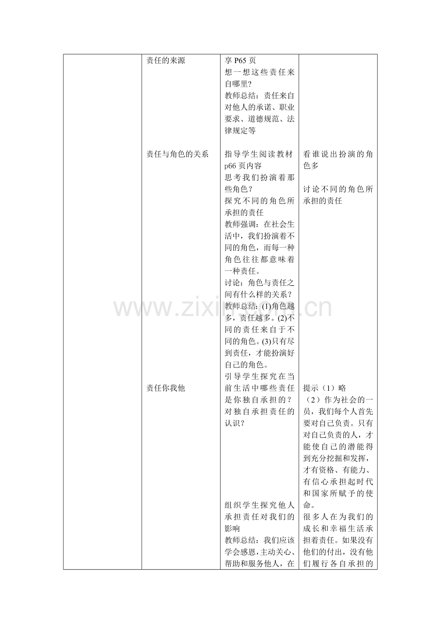 人教版八上道德与法治第6课责任与角色同在教案.doc_第2页