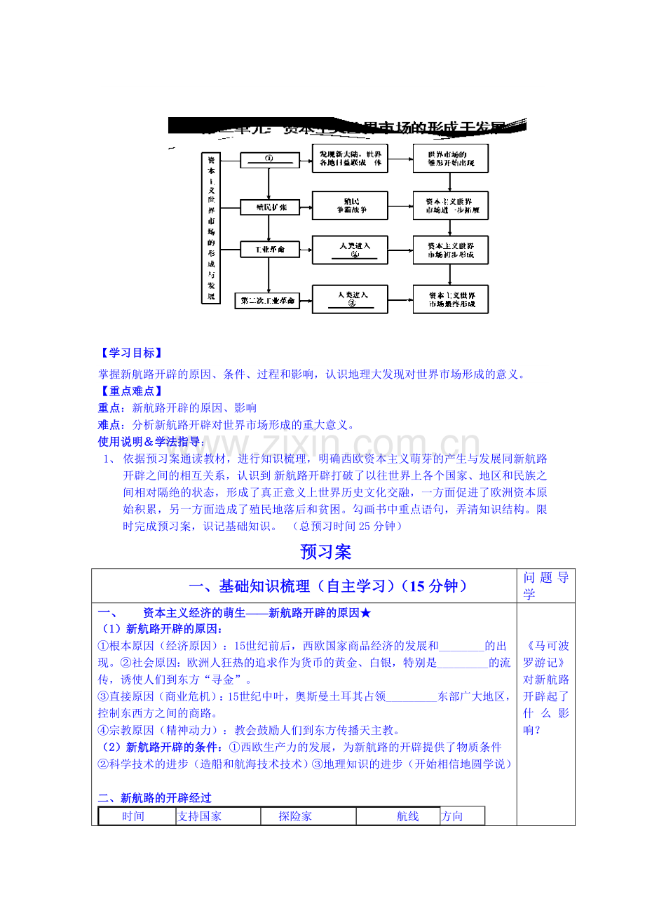 高三历史考点基础知识梳理课时检测24.doc_第1页