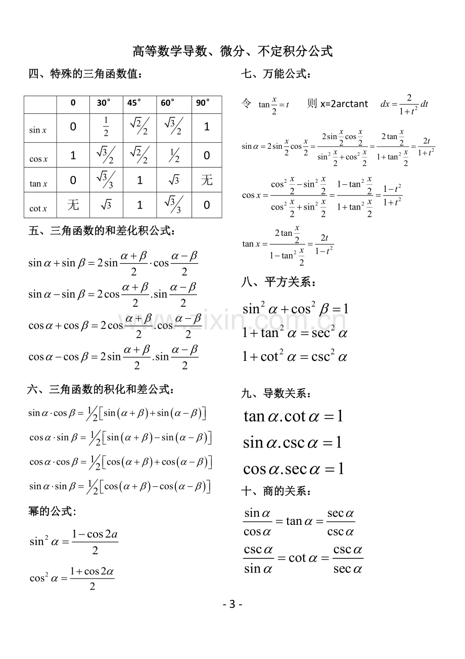 高等数学导数、微分、不定积分公式.doc_第3页