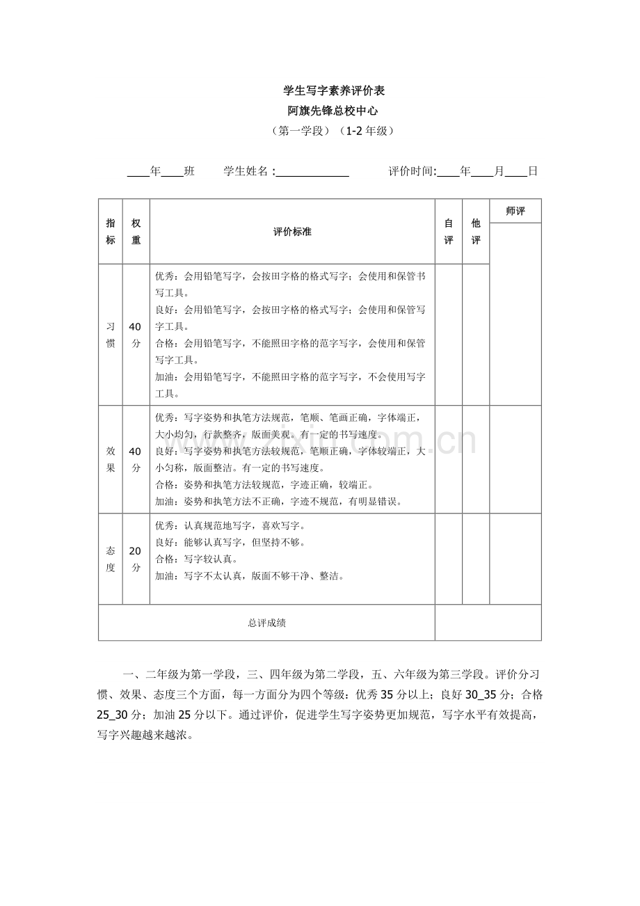 小学生写字素养评价表.doc_第1页