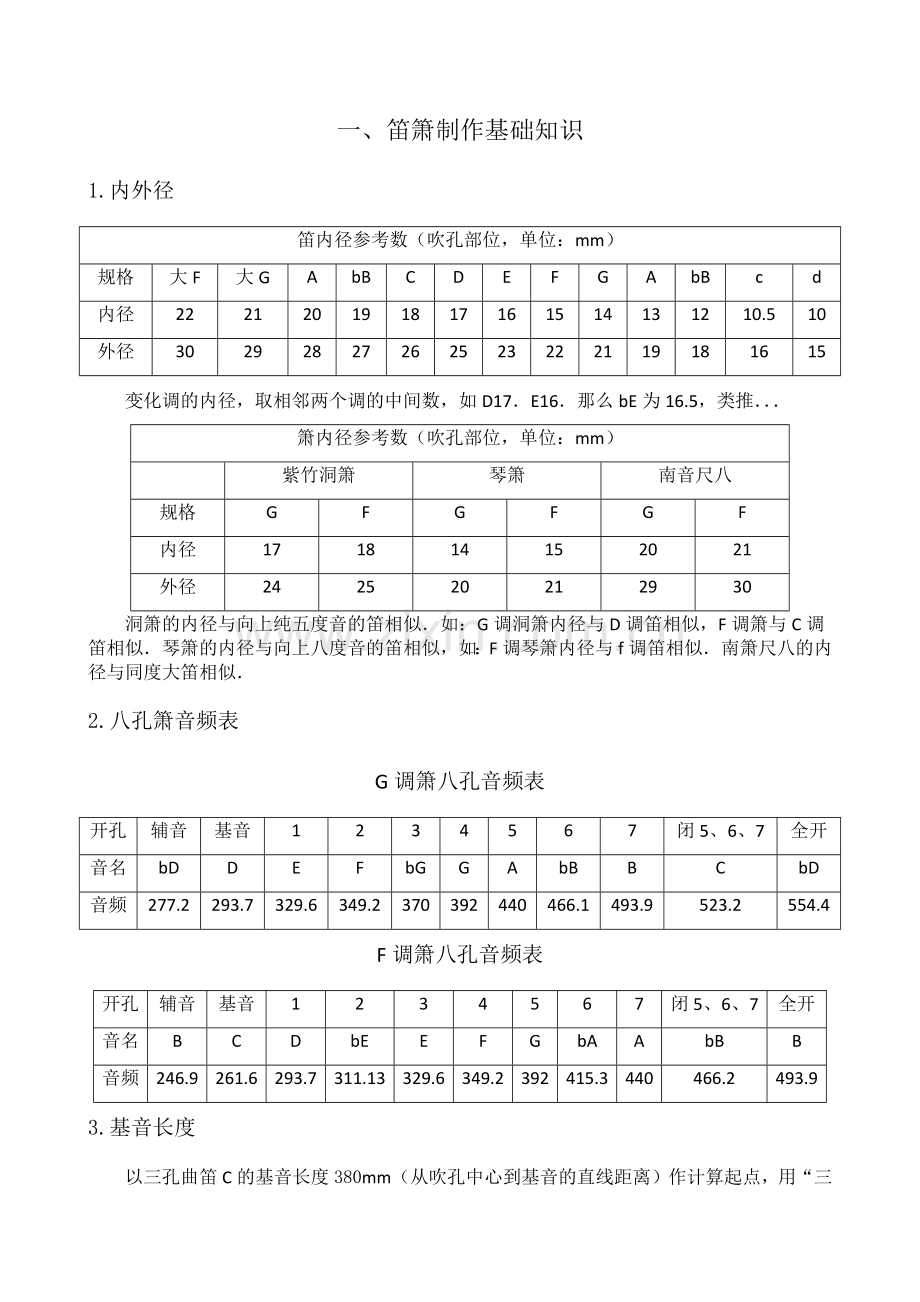 笛箫制作教程.doc_第1页