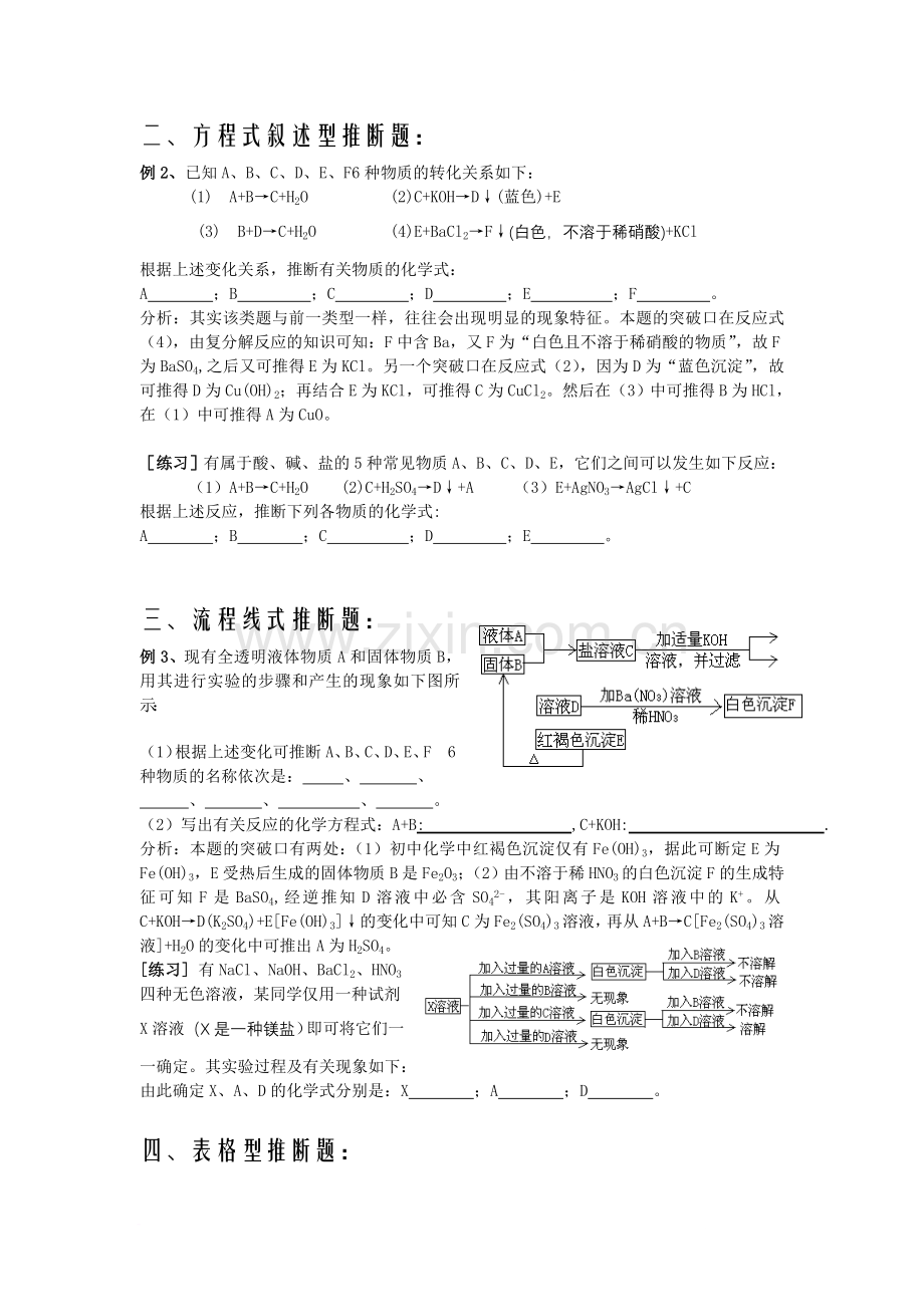 初中化学物质推断题的题型及解题技巧.doc_第2页