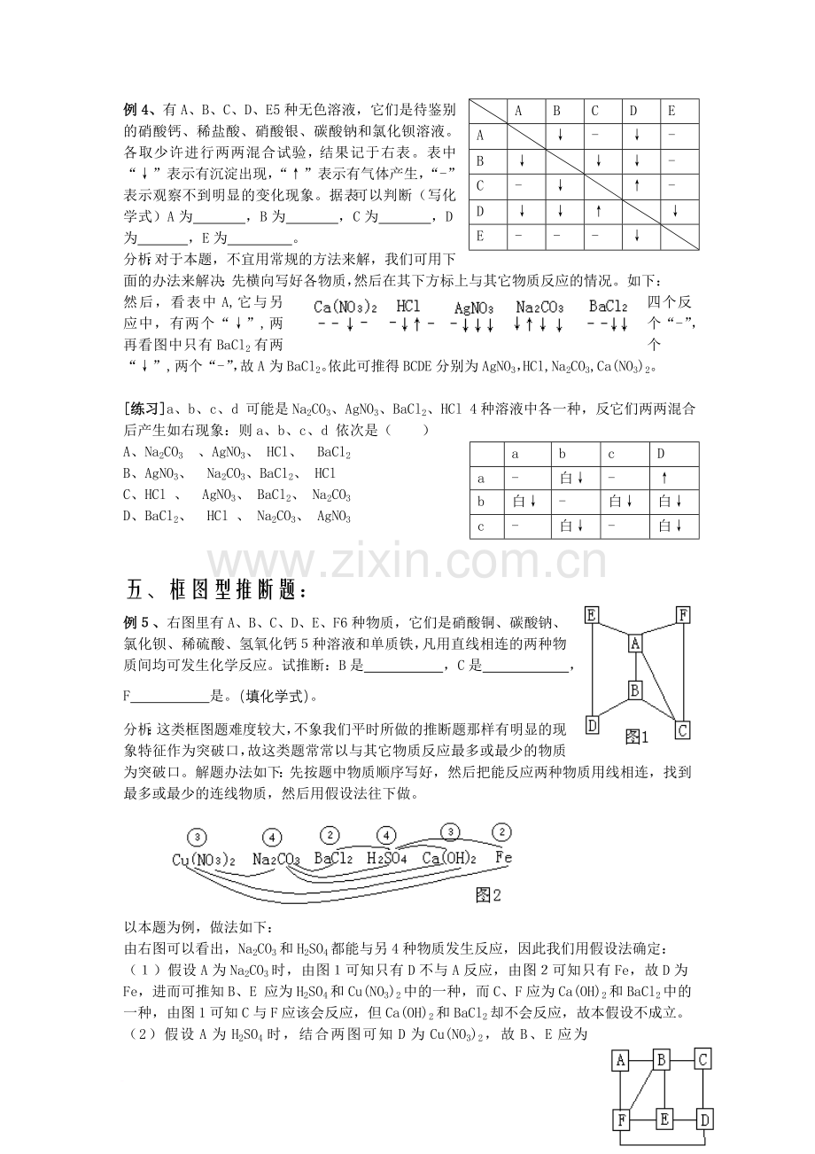 初中化学物质推断题的题型及解题技巧.doc_第3页