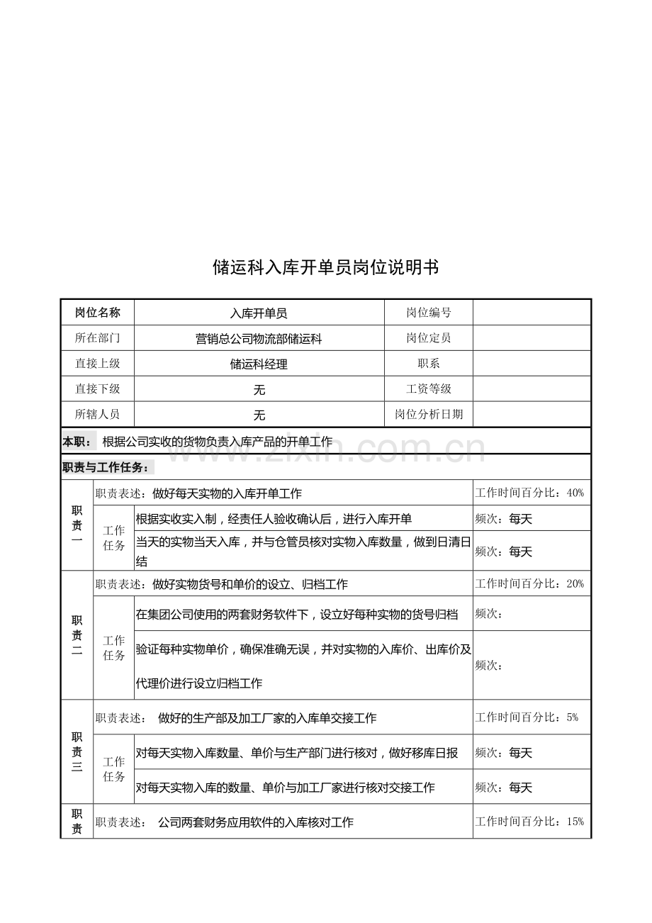 【AOKANG奥康】【内部制度】奥康--储运科入库开单员岗位说明书.doc_第2页