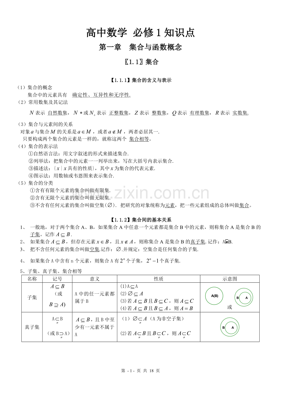 高中数学必修一必修四知识点总结(杠杠的).doc_第2页