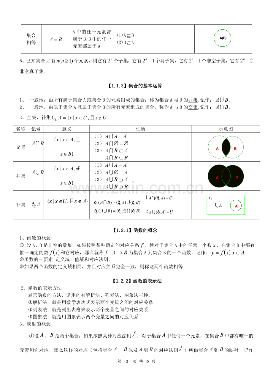 高中数学必修一必修四知识点总结(杠杠的).doc_第3页