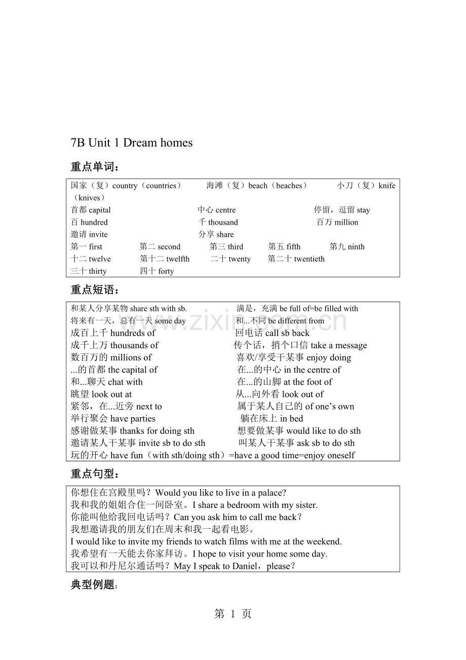 牛津译林版英语七年级下册Unit1知识点清单(无答案).doc_第1页