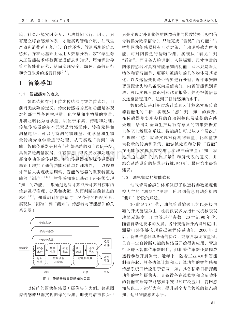 油气管网智能感知体系.pdf_第2页