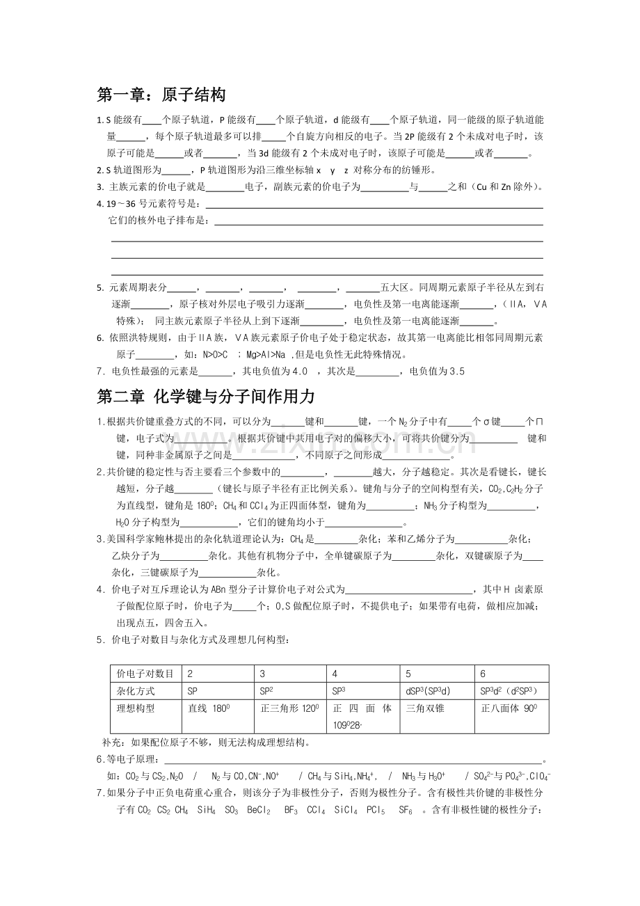 结构化学知识点汇总.doc_第1页