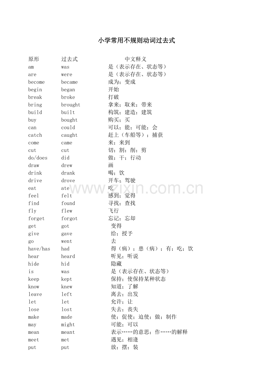 小学英语常用不规则动词过去式.doc_第1页