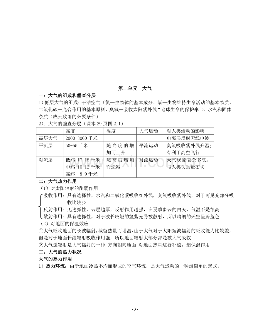 高中地理知识点总结-(2).doc_第3页