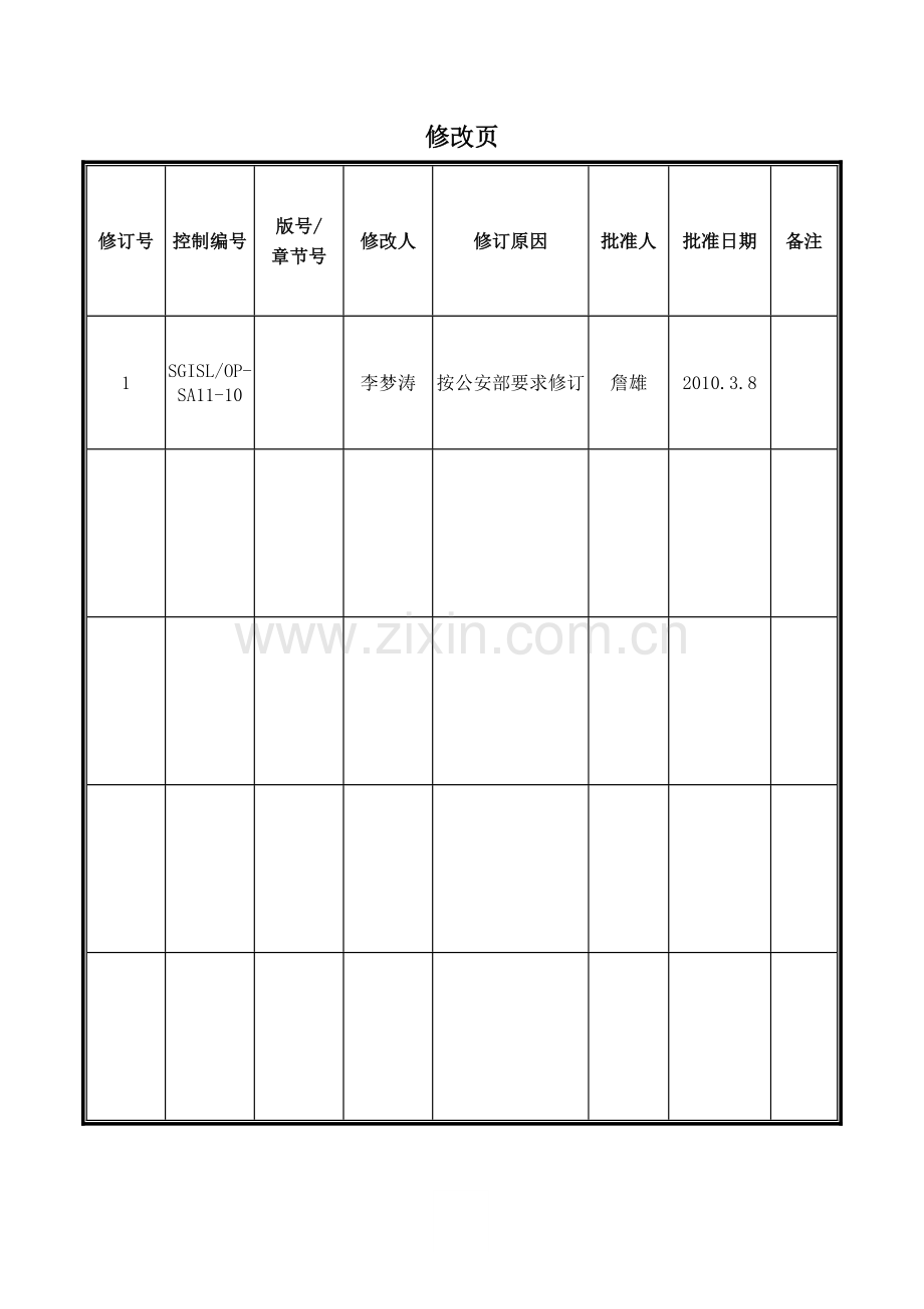 10-SGISLOP-SA11-10网络设备HW等级保护测评作业指导书(四级).doc_第3页