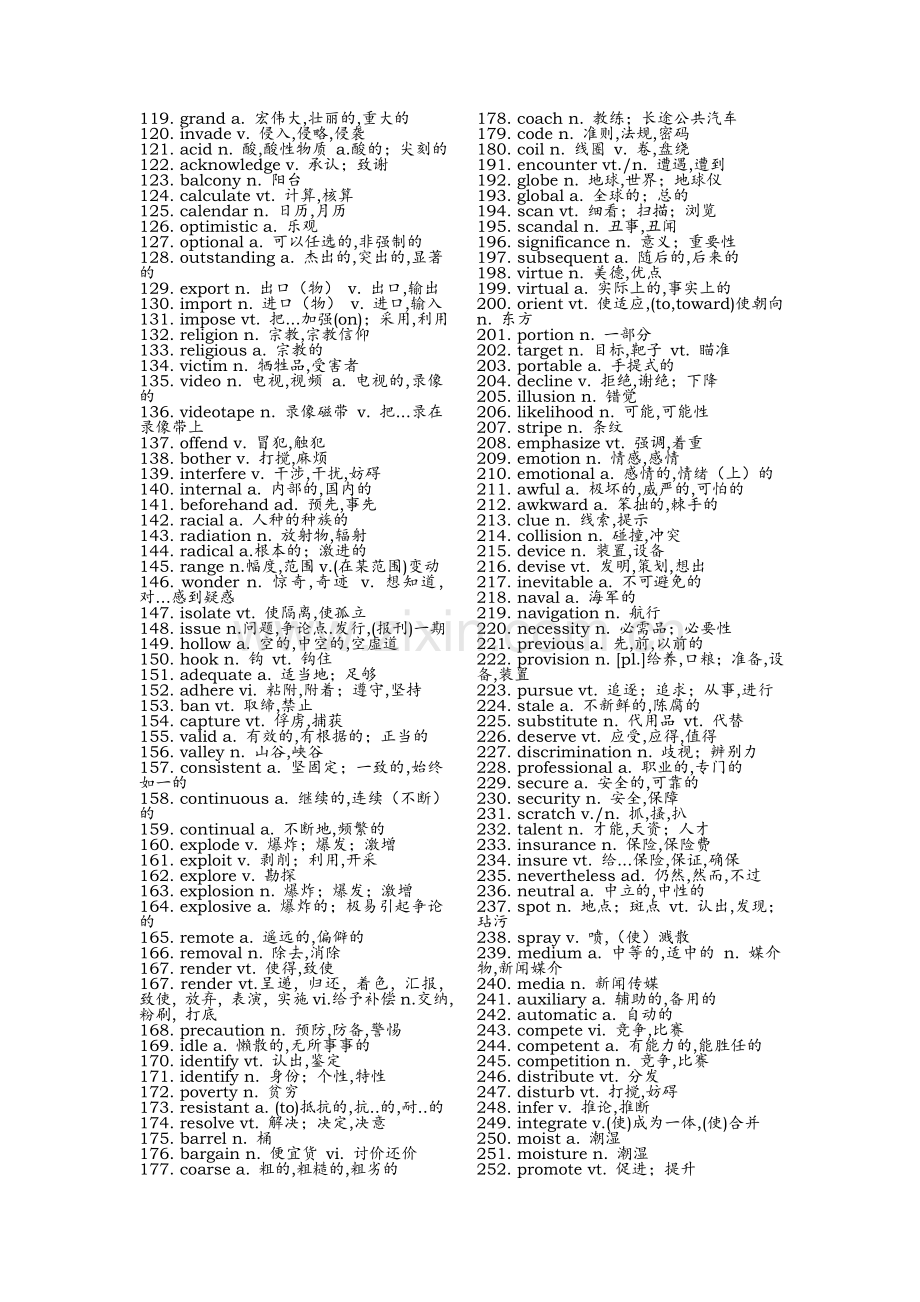 高考阅读理解高频单词690个.免费.doc_第2页