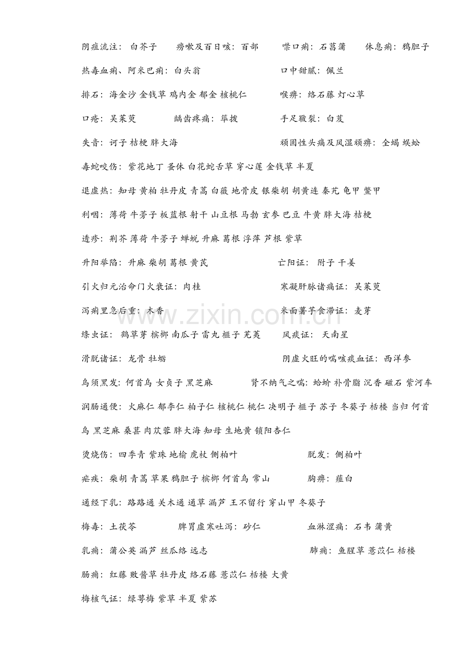 中药共性和特性总结.doc_第2页